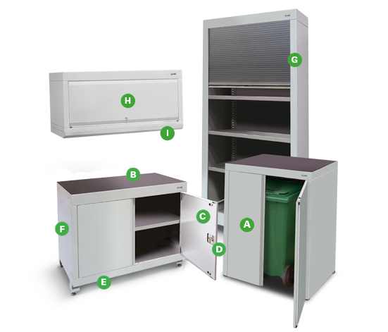 Workshop Cupboards & Shelving Units from Dura Ltd with annotations