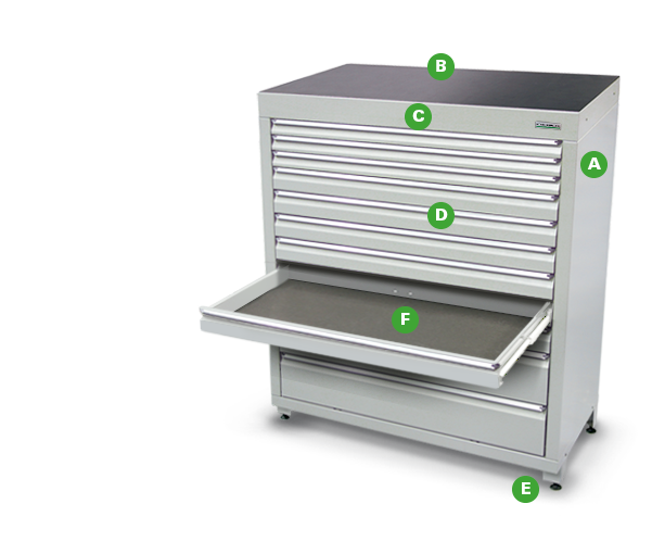 Multi-Drawer High Tool Storage Cabinets by Dura Ltd with annotations