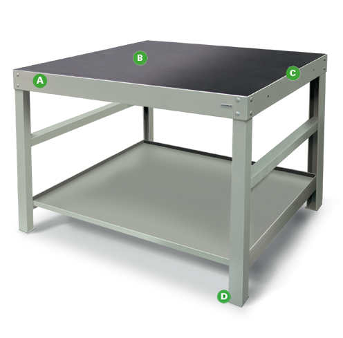 Heavy-duty Workbenches by Dura Ltd with annotations