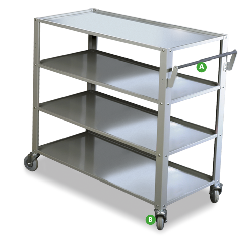 Workshop Trolleys by Dura Ltd with annotations