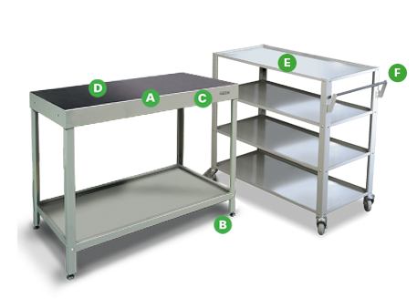 Workbenches Trolleys for Workshops by Dura Ltd with annotations