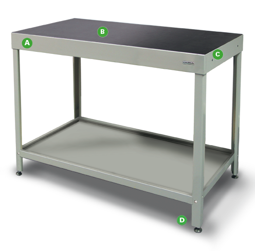 Workshop Workbenches by Dura Ltd with annotations